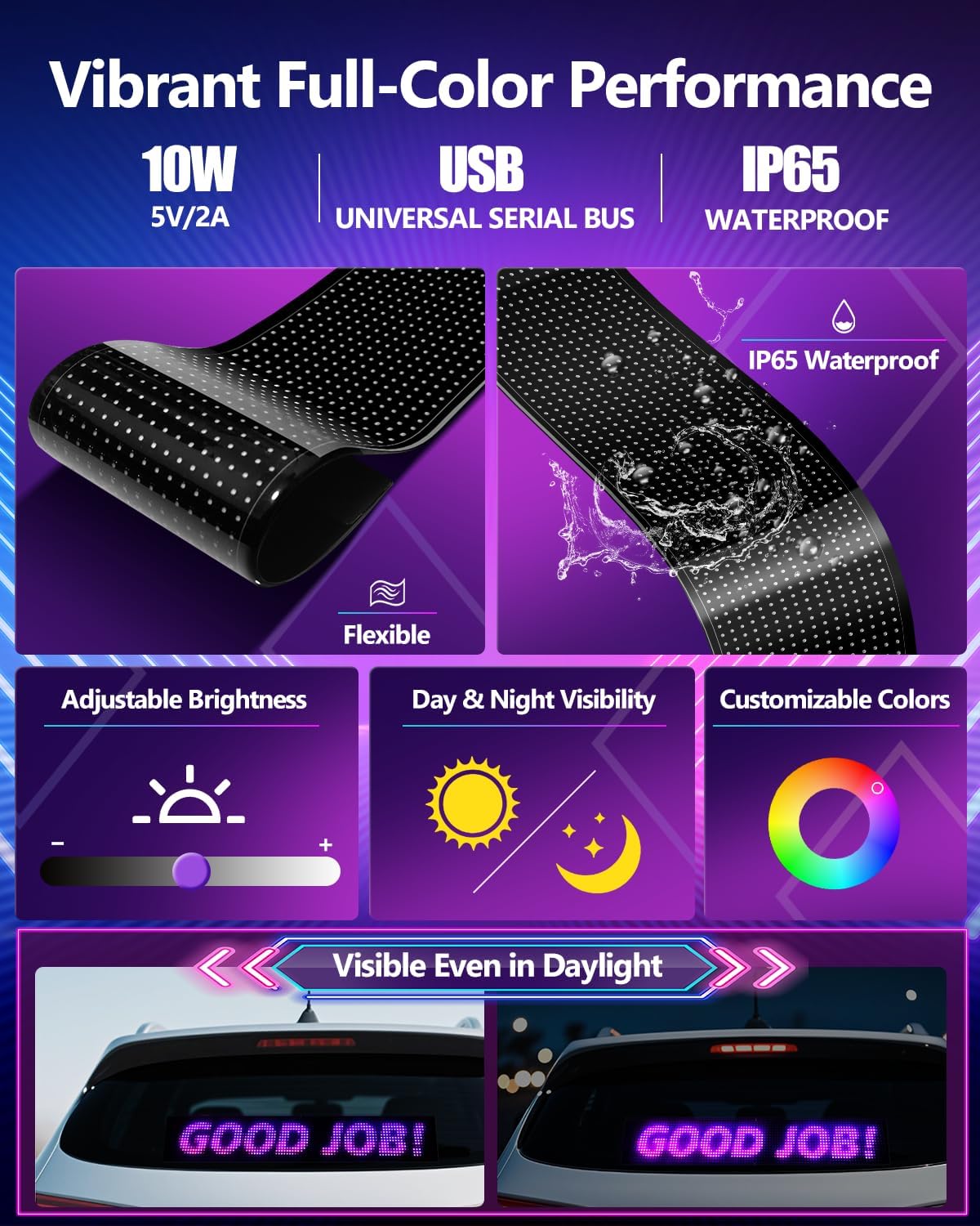 แผงไฟ LED เมทริกซ์อเนกประสงค์ร - Car Led Light บทวิจารณ์และราคา