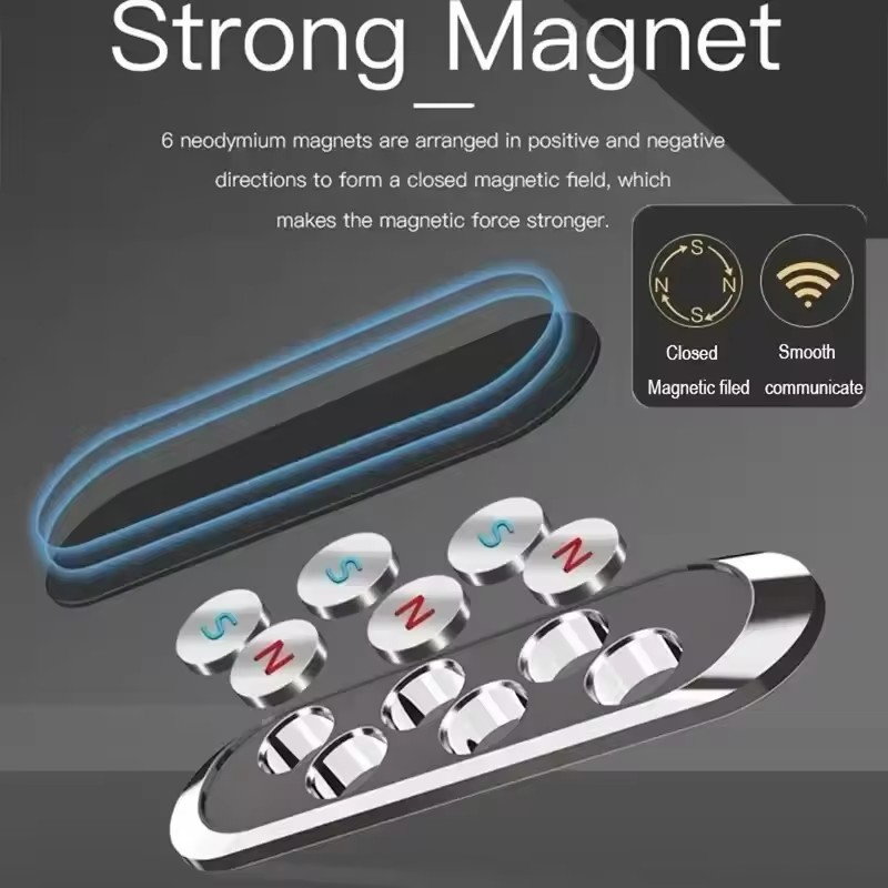ที่ยึดโทรศัพท์แม่เหล็กแบบติดรถ - Car Phone Holder บทวิจารณ์และราคา