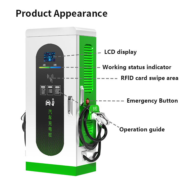 สถานีชาร์จเร็ว DC สำหรับรถยนต์ - Car Charger บทวิจารณ์และราคา