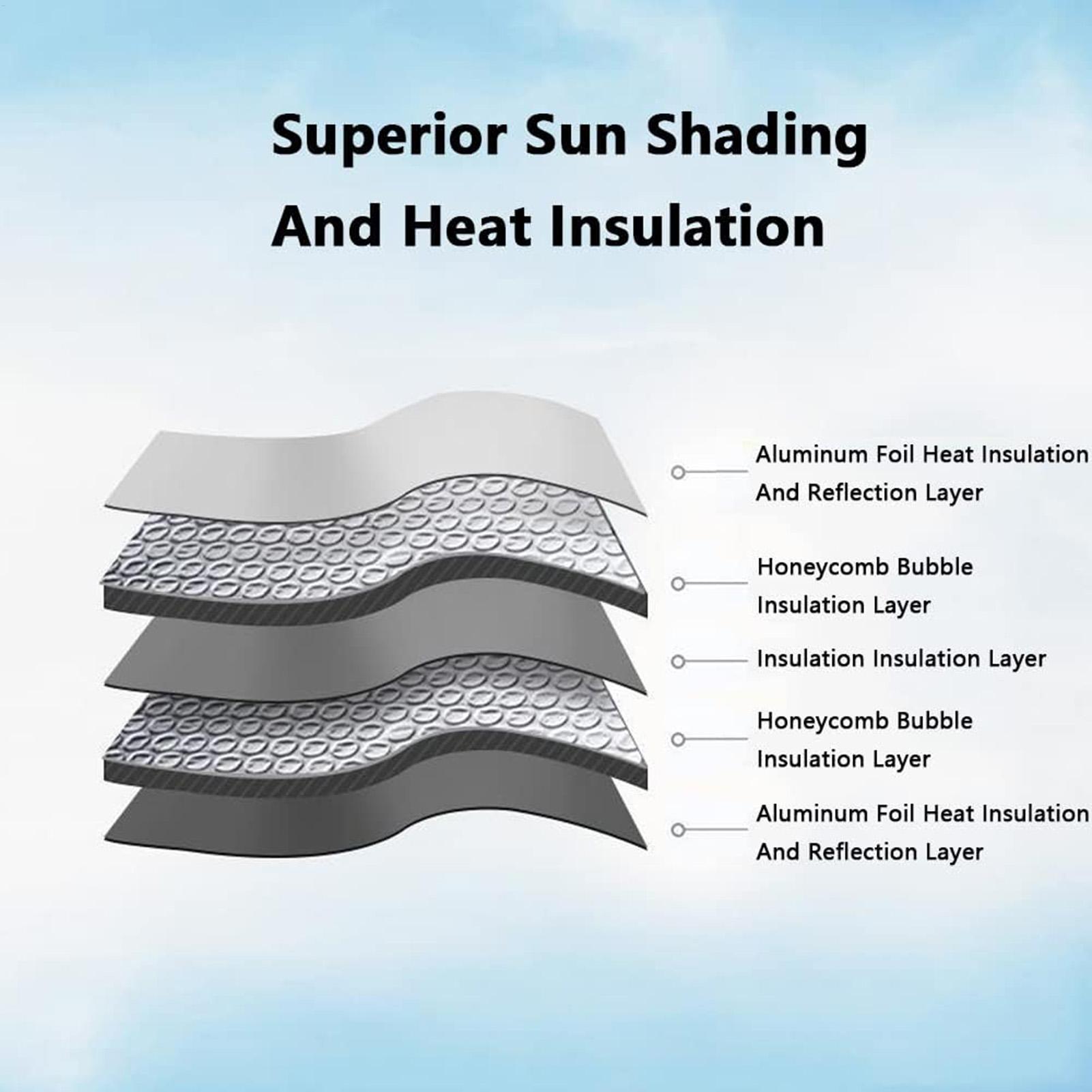 แผ่นบังแดดกระจกรถยนต์แบบพับได้ - Windshield Sun Shade บทวิจารณ์และราคา